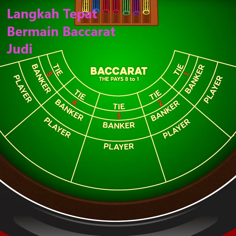 Strategi Pas Bermain Baccarat